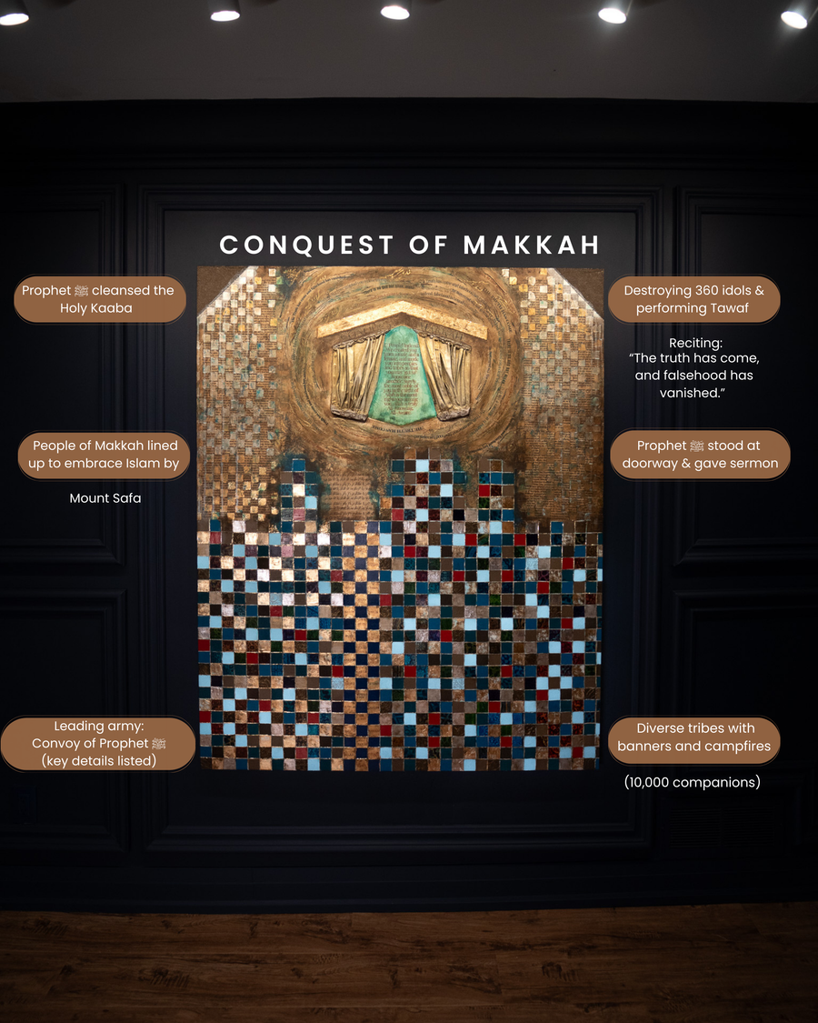 The Conquest of Makkah painting with labels explaining each part: the cleansing of the Kaaba, the sermon at its door, 10,000 companions