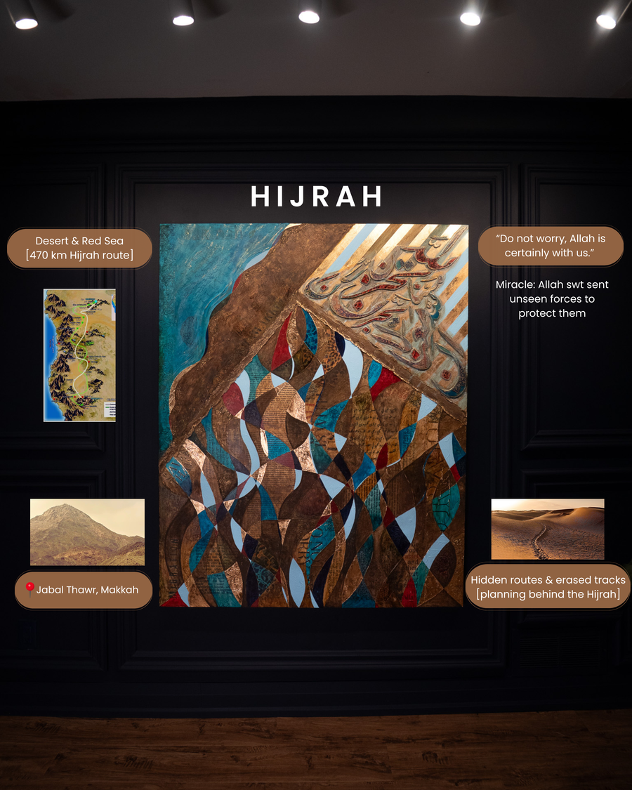 The Hijrah painting with labels explaining each part: the Red Sea and 470 km route, Jabal Thawr, hidden routes and erased tracks